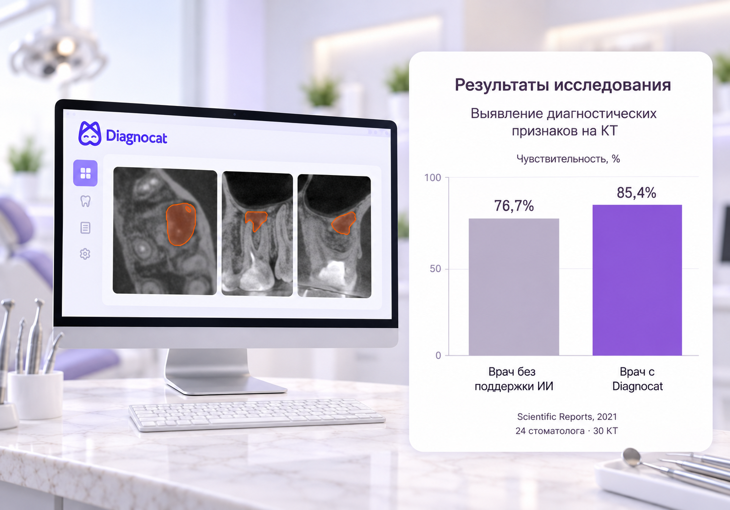 Diagnocat: анализ КТ и результаты исследования с участием стоматологов